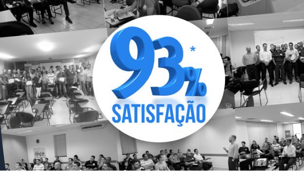 Pesquisa aponta plena satisfação nos cursos oferecidos pelo Prevenir Perdas no ano